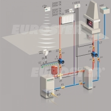 Купить Регулятор температуры Euroster 2006TX RX