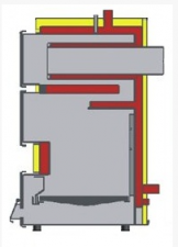 Купить Твердотопливный котел TIS Pro 15