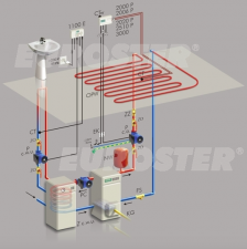 Купить Регулятор температуры Euroster 2006